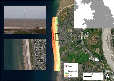 Spatial-temporal variability: characterisation of a beach system using high resolution radar data